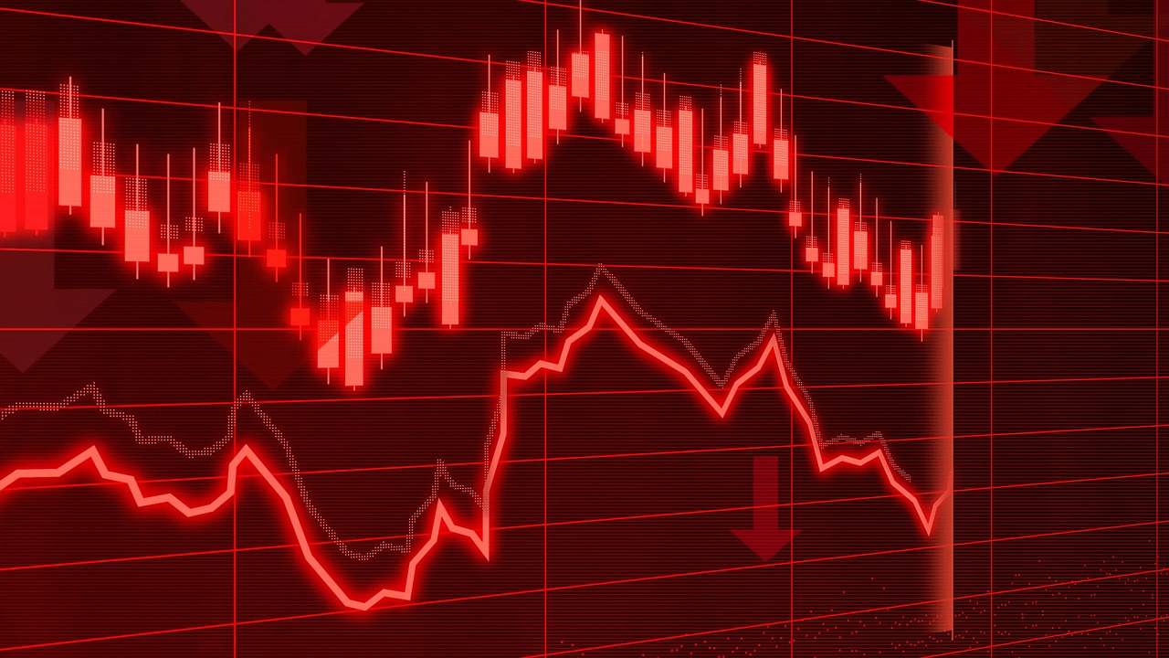IHSG